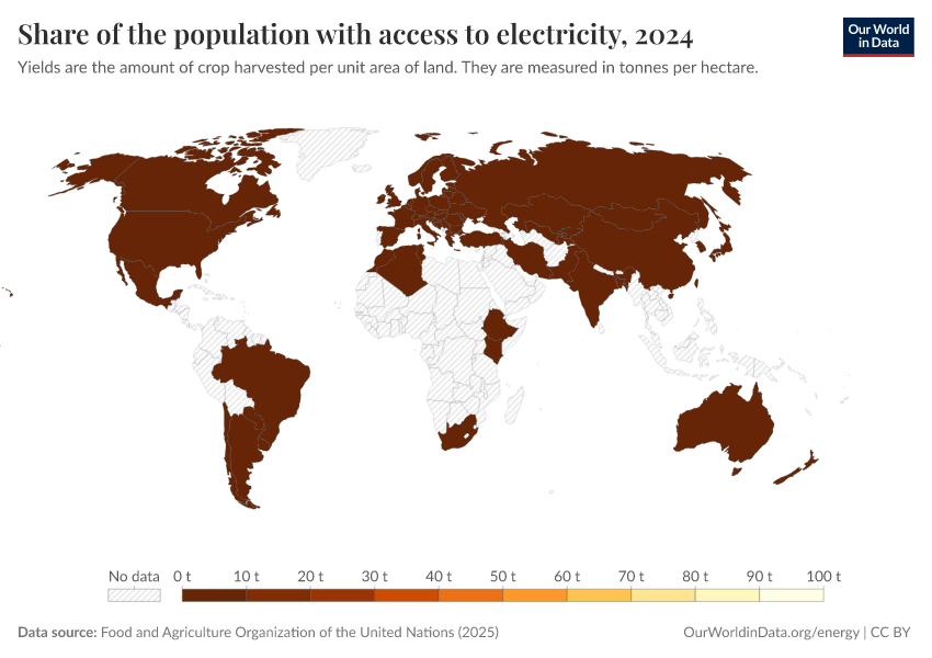 A thumbnail of the "Share of the population with access to electricity" chart
