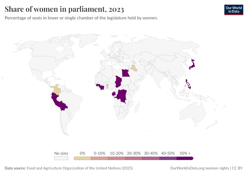 A thumbnail of the "Share of women in parliament" chart