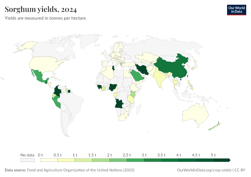 A thumbnail of the "Sorghum yields" chart