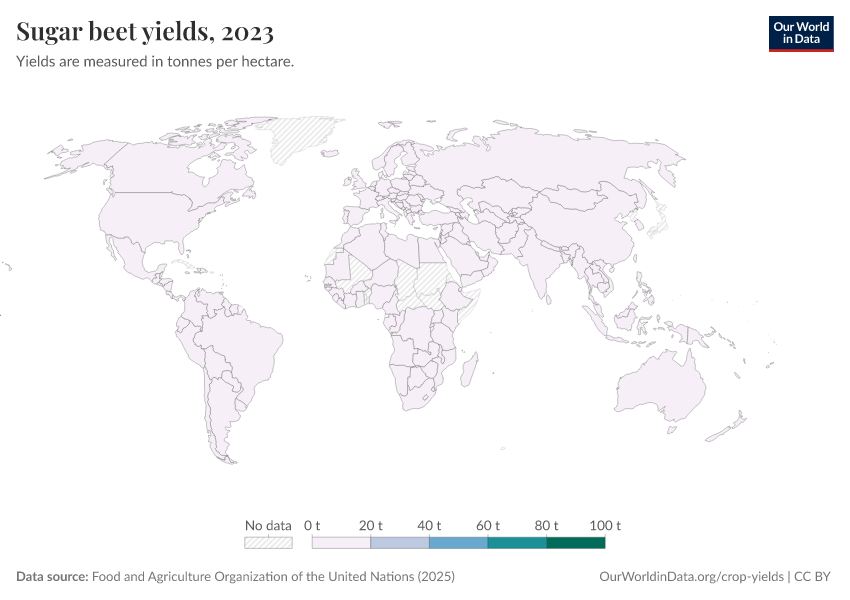 A thumbnail of the "Sugar beet yields" chart