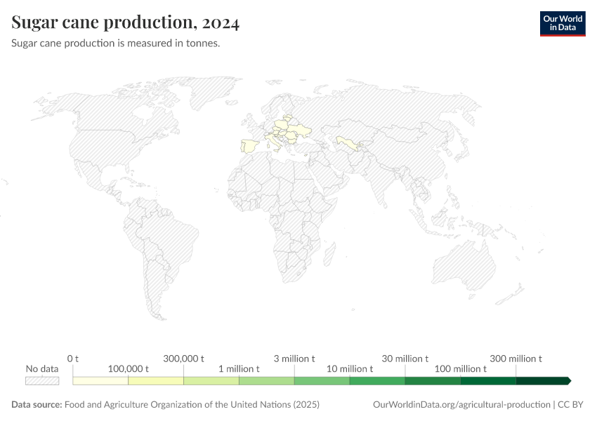 A thumbnail of the "Sugar cane production" chart