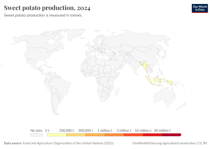 A thumbnail of the "Sweet potato production" chart
