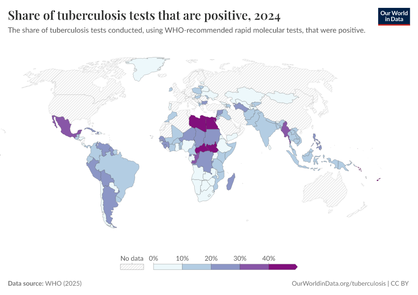 A thumbnail of the "Share of tuberculosis tests that are positive" chart