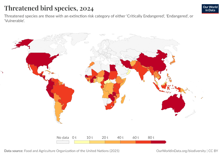 A thumbnail of the "Threatened bird species" chart