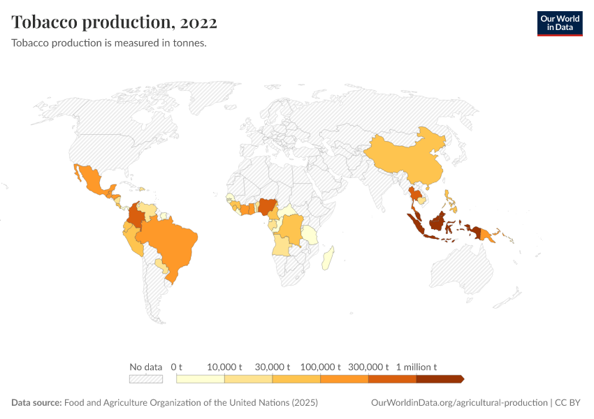 A thumbnail of the "Tobacco production" chart