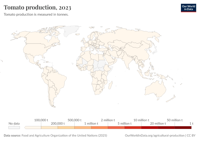 A thumbnail of the "Tomato production" chart