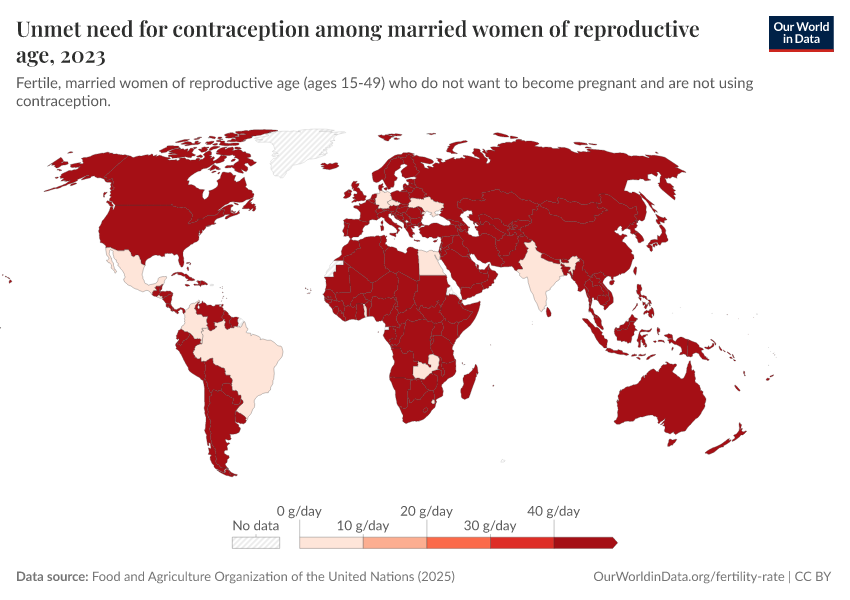 A thumbnail of the "Unmet need for contraception among married women of reproductive age" chart