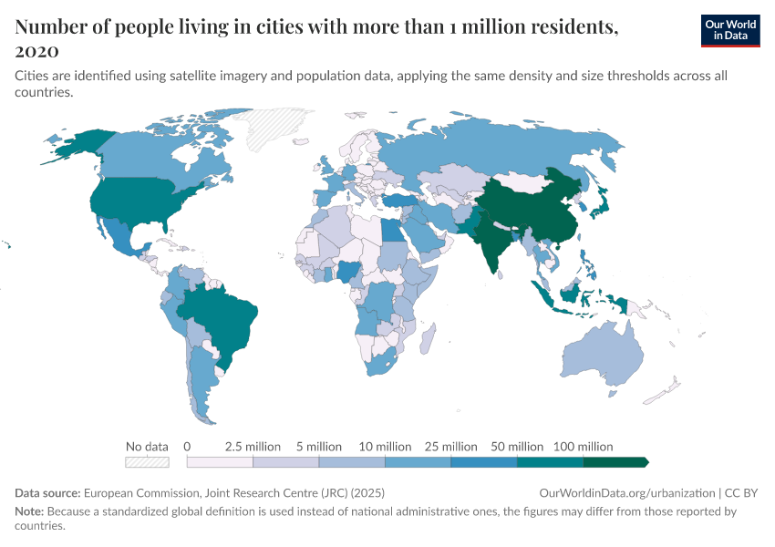 A thumbnail of the "Number of people living in cities with more than 1 million residents" chart