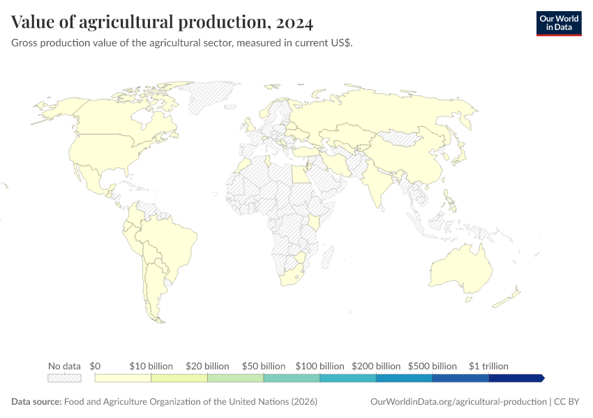 A thumbnail of the "Value of agricultural production" chart
