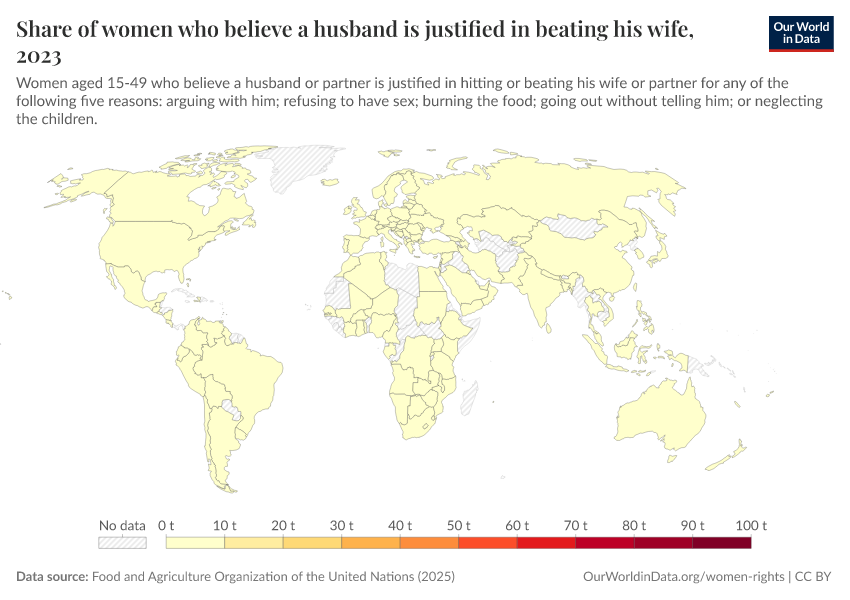 A thumbnail of the "Share of women who believe a husband is justified in beating his wife" chart