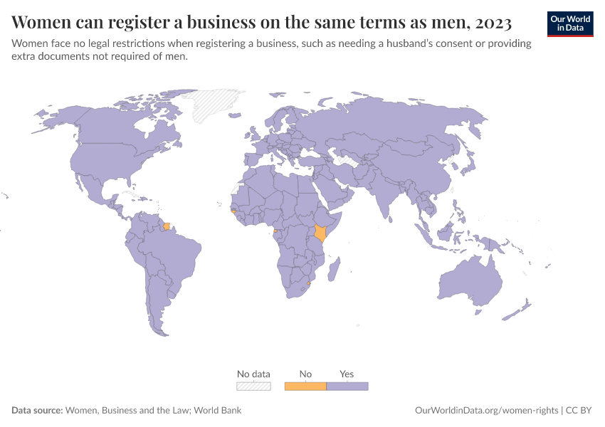 A thumbnail of the "Women can register a business on the same terms as men" chart
